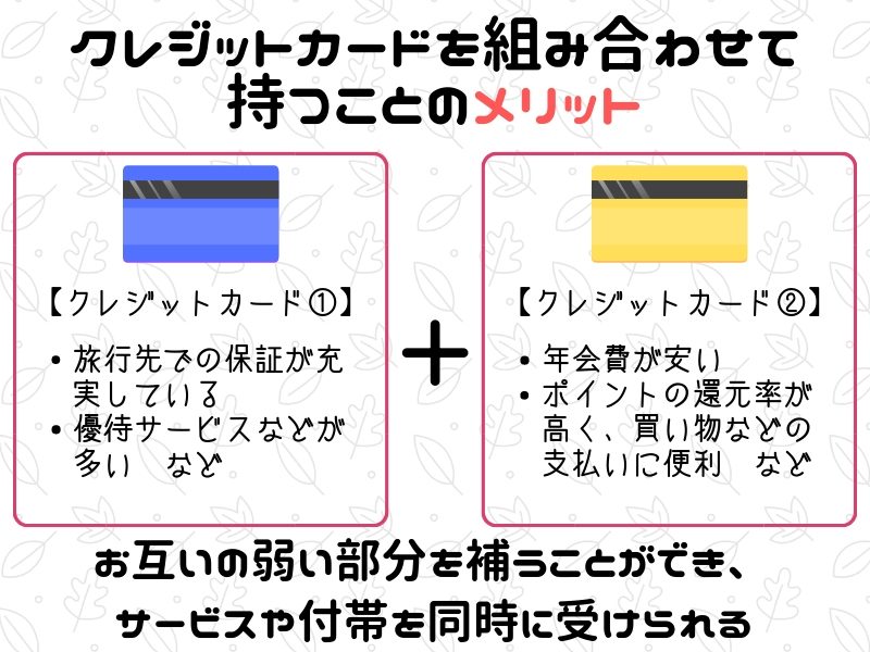 クレジットカード 組み合わせ メリット