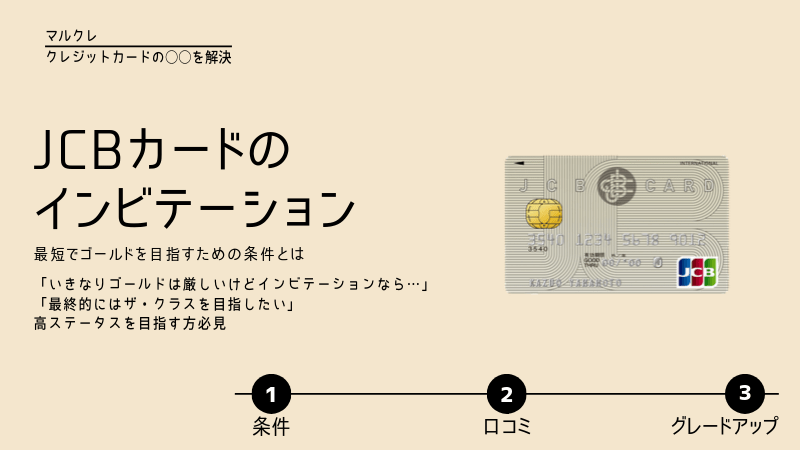 最短でゴールドを目指せる Jcbカードのインビテーション条件とは マルクレ クレジットカードの困ったを解決